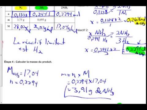 Réactif limitant exemple YouTube