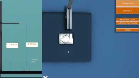 Refracitve index of liquid using convex lens