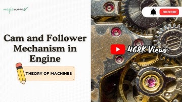 Cam and Follower Mechanism in Engine | Theory of Machines