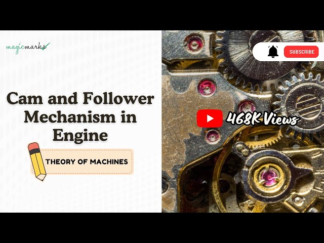 Lesson thumbnail