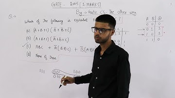 Gate 2005 pyq DIGITAL | Which of the following expressions is equivalent to (A⊕B)⊕C