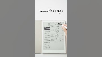 Magical Note-Organizing System | Supernote