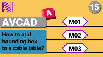 How to add bounding box to a cable lable?