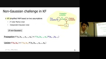 Robust and Certifiable State Estimation:From EKF, FGO to SDP;Applications to GNSS-based Localization