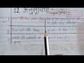 संविधान की अनुसूची 5 min trick🤯💢