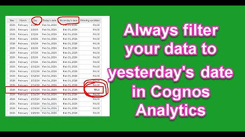 480 Filtering by Formula, and Yesterday