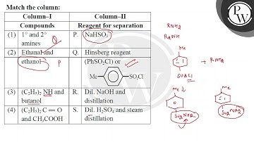 Match the column: \begin{tabular}{|l|l|c|l|} \hline \multicolumn{2}{|c|}{ Column-I } & \multicol....