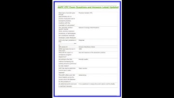 AAPC CPC Exam Questions and Answers Latest Updated 636x882