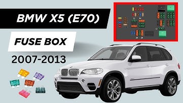 BMW X5 (E70, 2007-2013) Fuse Box Location & Diagram | Complete Guide