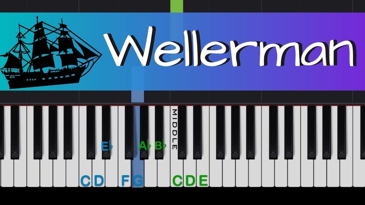 Wellerman Sea Shanty Easy Piano Tutorial With Sheet Music Youtube
