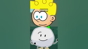 The Most FORGOTTEN BFDI Characters! #bfdi