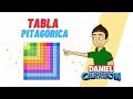 TABLA PITAGORICA Super facil - Para principiantes