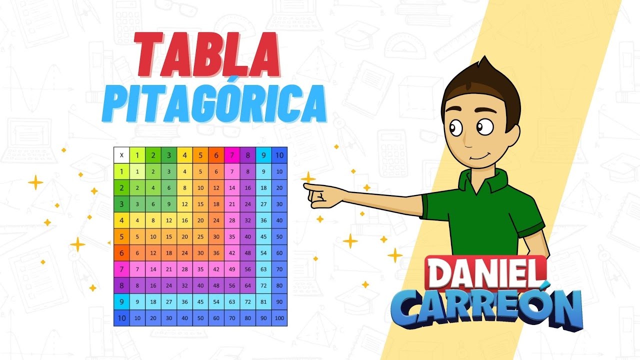 como hacer marco para dibujos de mi hijo｜Búsqueda de TikTok