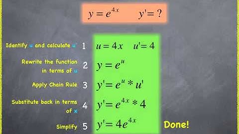 Chain Rule: 2 Exponential & Log Examples