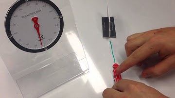 Marketec SLS WISE-Board Wireline