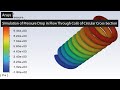 Ansys: Simulation of Pressure Drop in Flow Through Coil of Circular Cross-Section