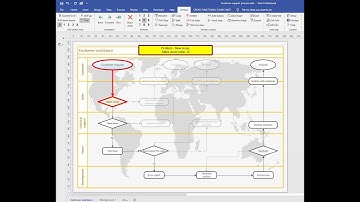 Animate Visio process diagrams with Unistep