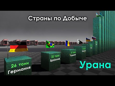 Video: Лити шотланд деген эмне?