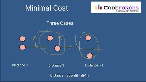 Minimal Cost Problem Codeforces Global Round 13