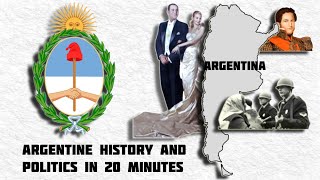 Brief Political History of Argentina