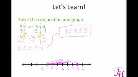 Solving Combined Inequalities