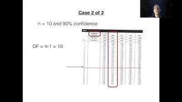 For BCC Students: Chapter 7. 2