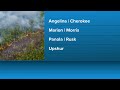 Angelina County issues burn ban amid wildfire concerns