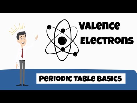 Video: Hvad betyder valenselektroner?
