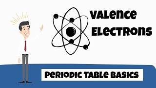 Valence Electrons Periodic Table