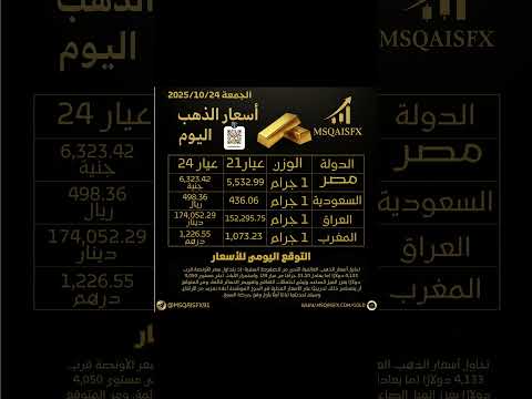 أسعار الذهب اليوم في مصر والسعودية والعراق والمغرب تحديث لحظي بالعملات المحلية ذهب أسعار الذهب