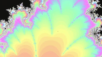 Mandelbrot Visualizer