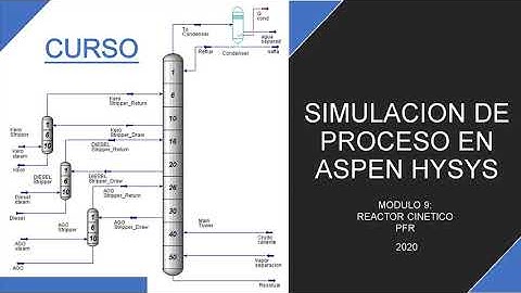 Curso de Aspen Hysys - 09 Reactor PFR