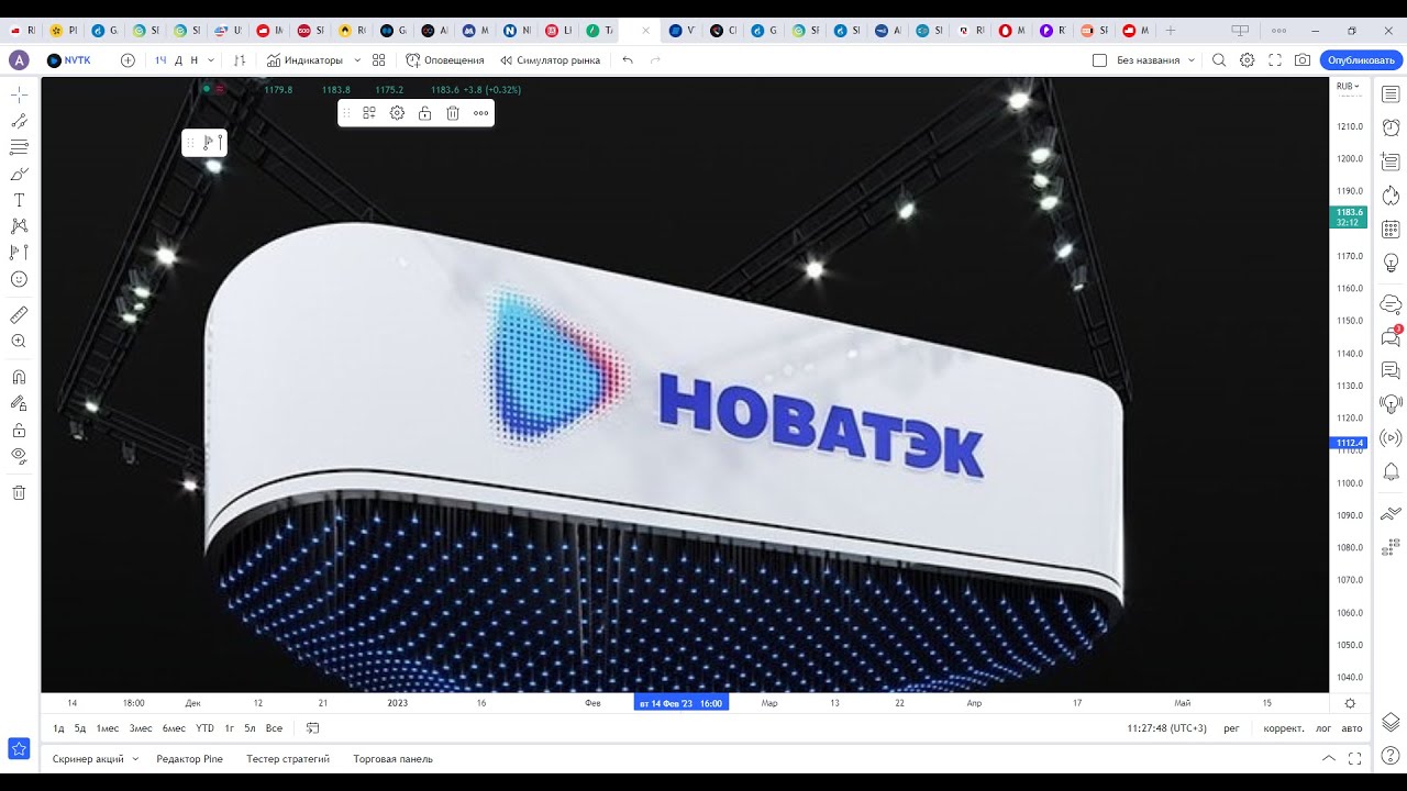 Обзор акции НОВАТЭК. - YouTube