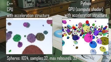 Accelerated GPU Ray Tracing