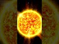 What Is Galactic Year