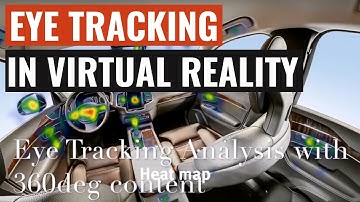 Gaze Intelligence : Eye tracking Behavioural Study in full Immersion with 360deg content