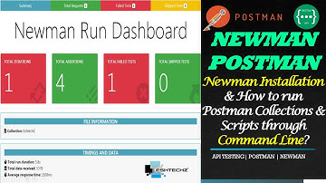 API Testing || Full NEWMAN Tutorial || Run POSTMAN from Command Line || Generate HTML Report