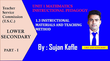 TSC NI MA VI, UNIT 1 // SUJAN KAFLE