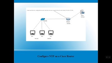 Configuring Cisco As DHCP Server NTP On CiscoRouter MappingHostameToIP