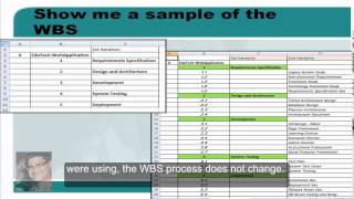 BEST PRACTICE - Work Breakdown Structure - WBS Demystified