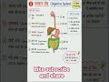 “1 मिनट में पंचतंत्र 📚✨#Shorts #Panchatantra #Education #HomeScience” by savita soni