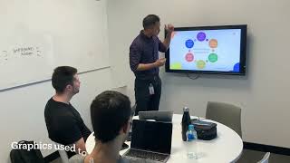 IMED5801 Teaching Reflective Practice 2022
