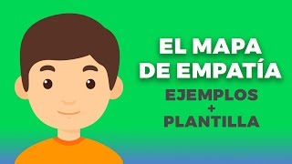 El Mapa de Empatía de tu cliente [EJEMPLOS + PLANTILLA]