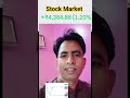 Intraday Trading #stockmarket #technicalanalysis #trading #shortsfeed #shorts