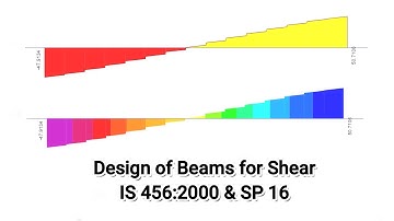Design of Beams for Shear | IS 456:2000 | SP 16 Method