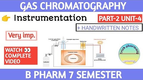 Instrumentation of Gas chromatography  | unit 4 | part 2  @Trickpharmacy