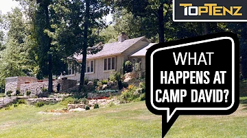 Wer ist der Besitzer von Camp David?