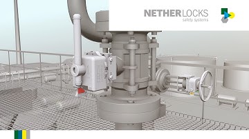 Basics of valve interlocks