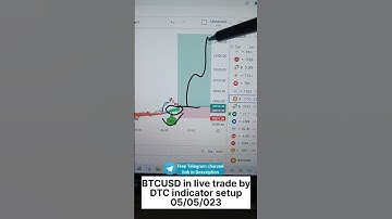 BTCUSD in live trade by DTC indicator setup
