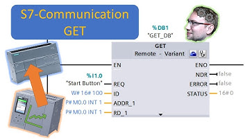 TIA Portal: GET Command / PLC-PLC Communication